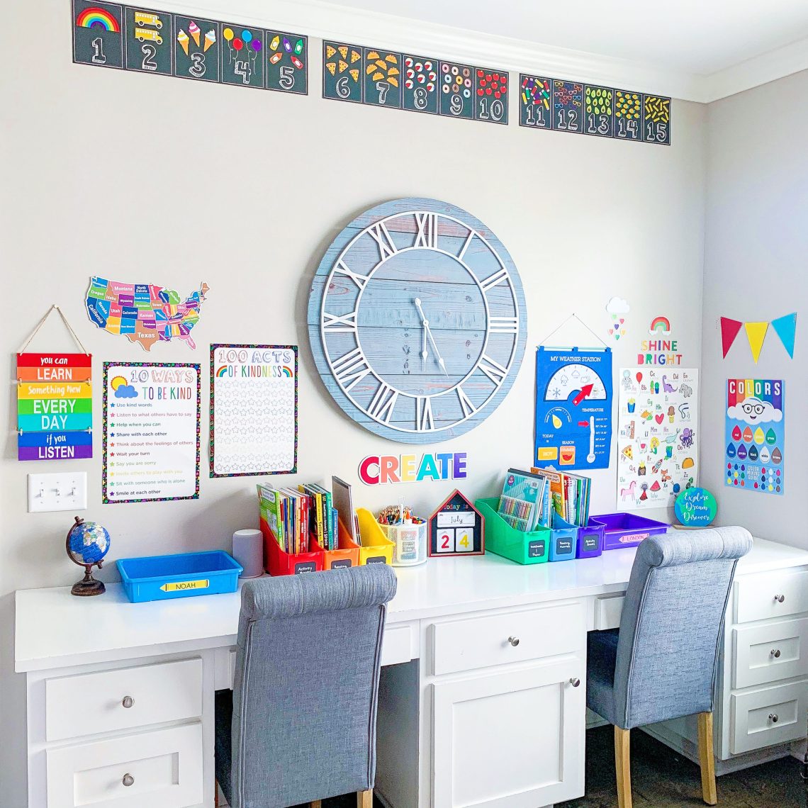 DIY Ideas for Creating a Homeschool Room